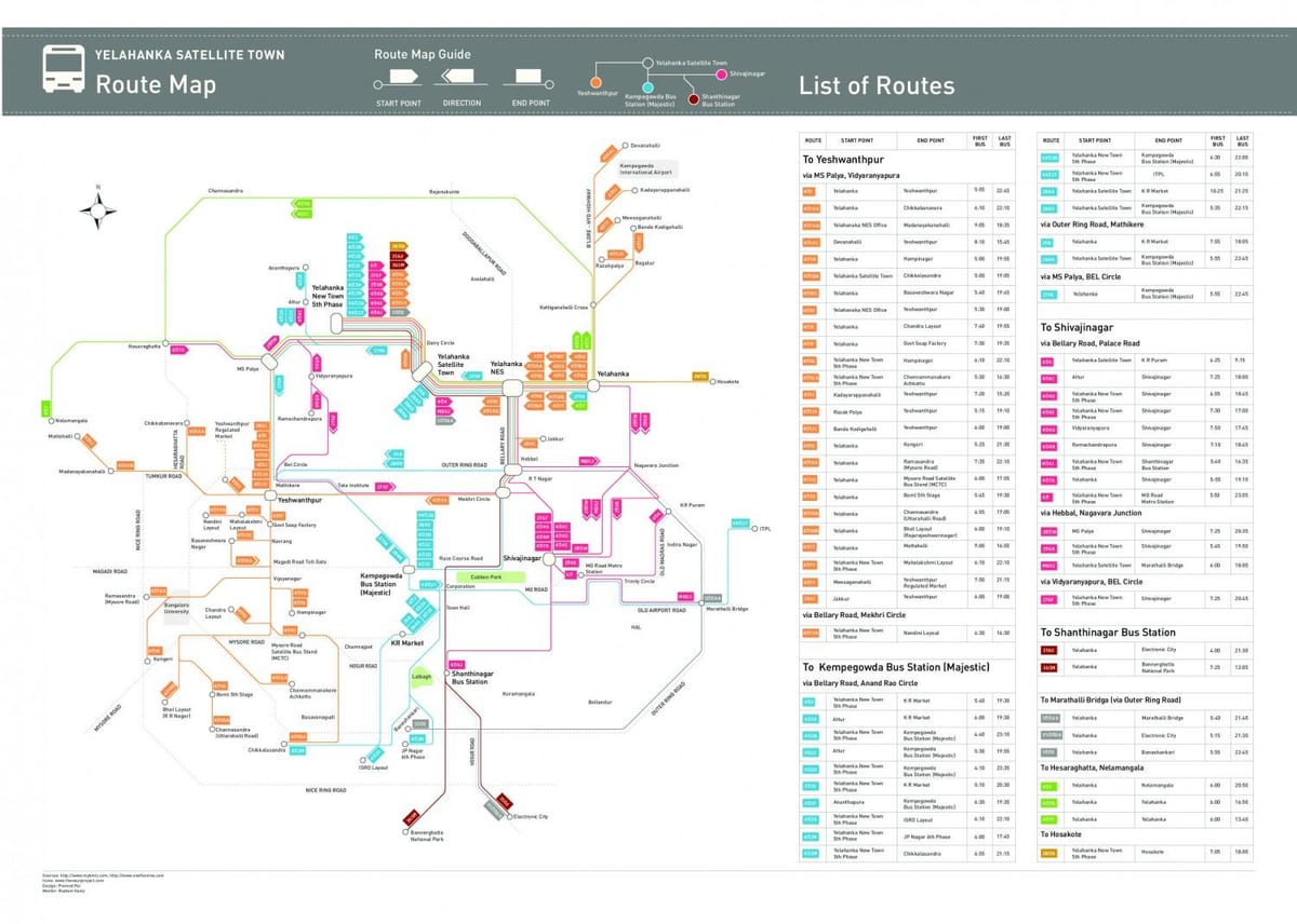 Bangalore mapa města s autobusové linky