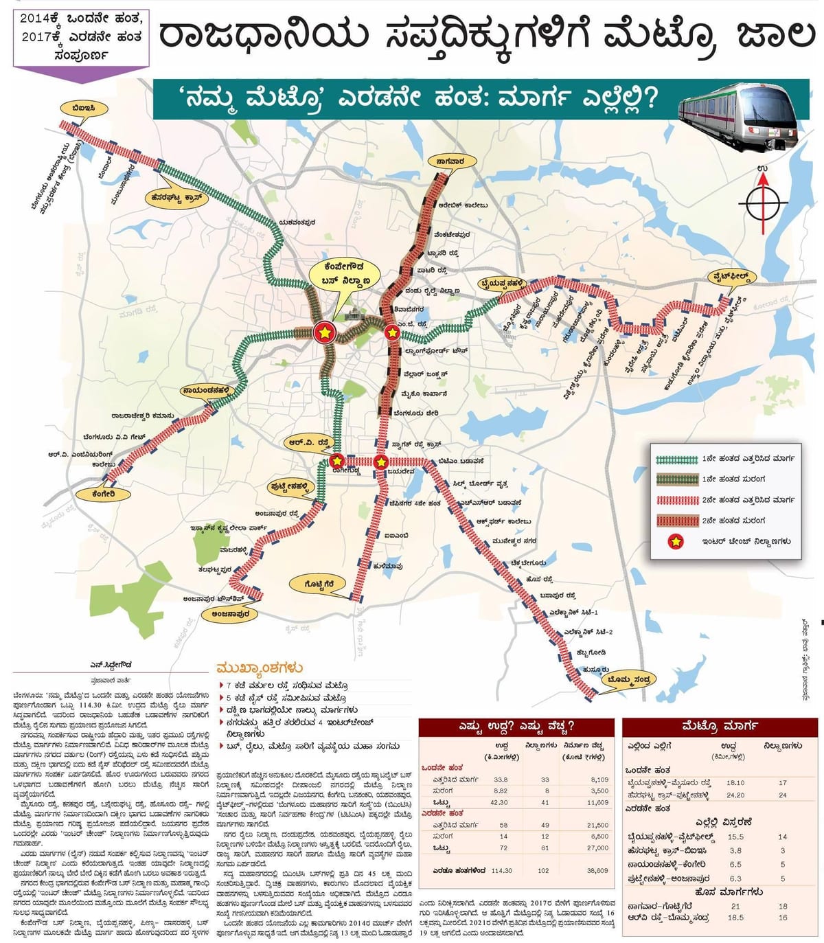 Namma metro fáze 2 mapa trasy